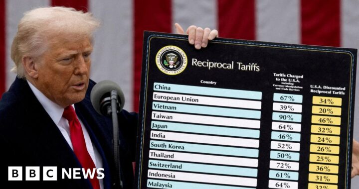 Trump tariffs head to Supreme Court in case eagerly awaited around the world